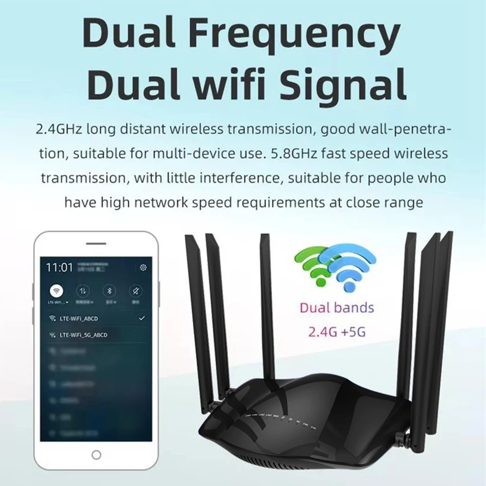 2025 hot sale Topleo 5G Modem WiFi Router Gigabit 1200mbps Port Hotspot with SIM Card Wireless Router Modem Lte 5g Router