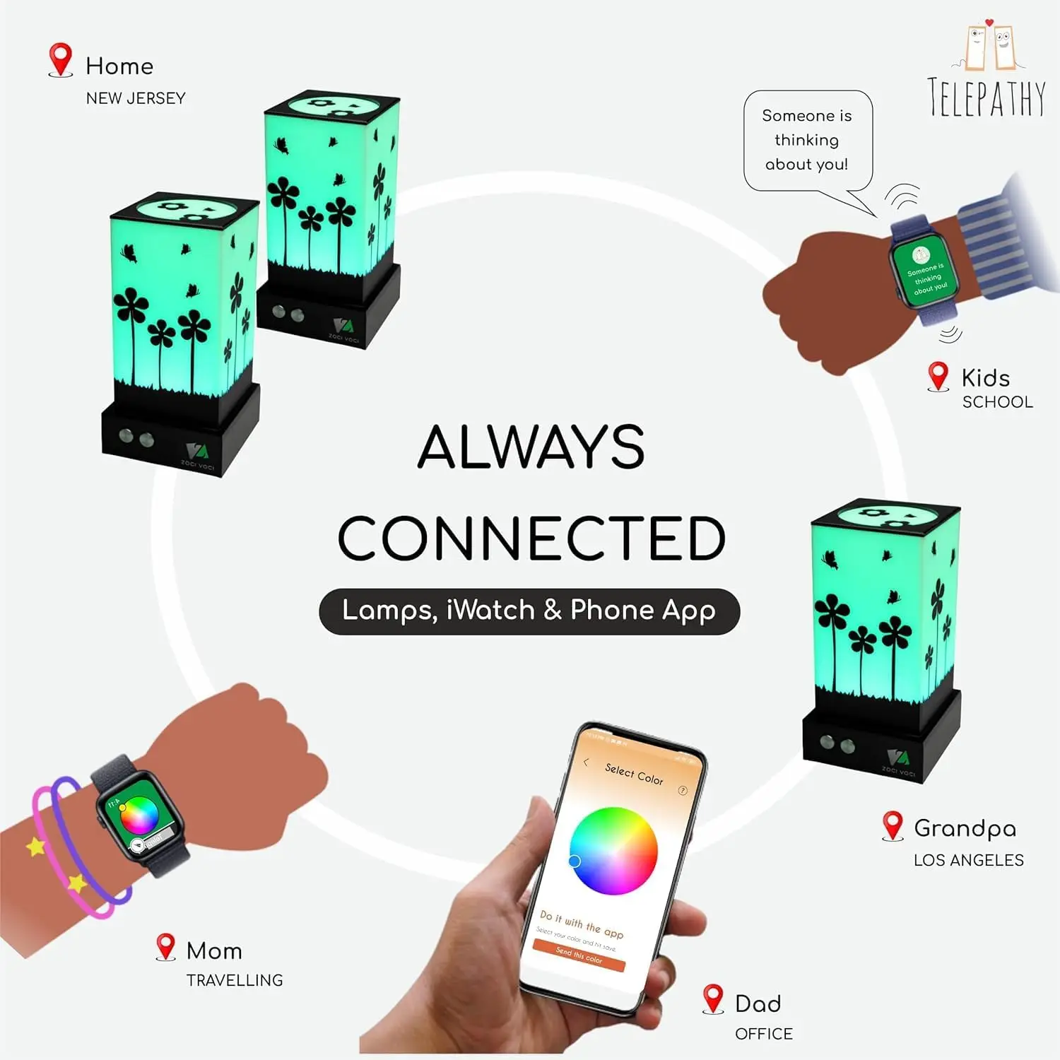 مصباح الصداقة لمسافات طويلة - أضواء Wi-Fi تعمل باللمس للأزواج والعائلة والأصدقاء |   مجموعة هدايا عيد الميلاد مكونة من قطعتين