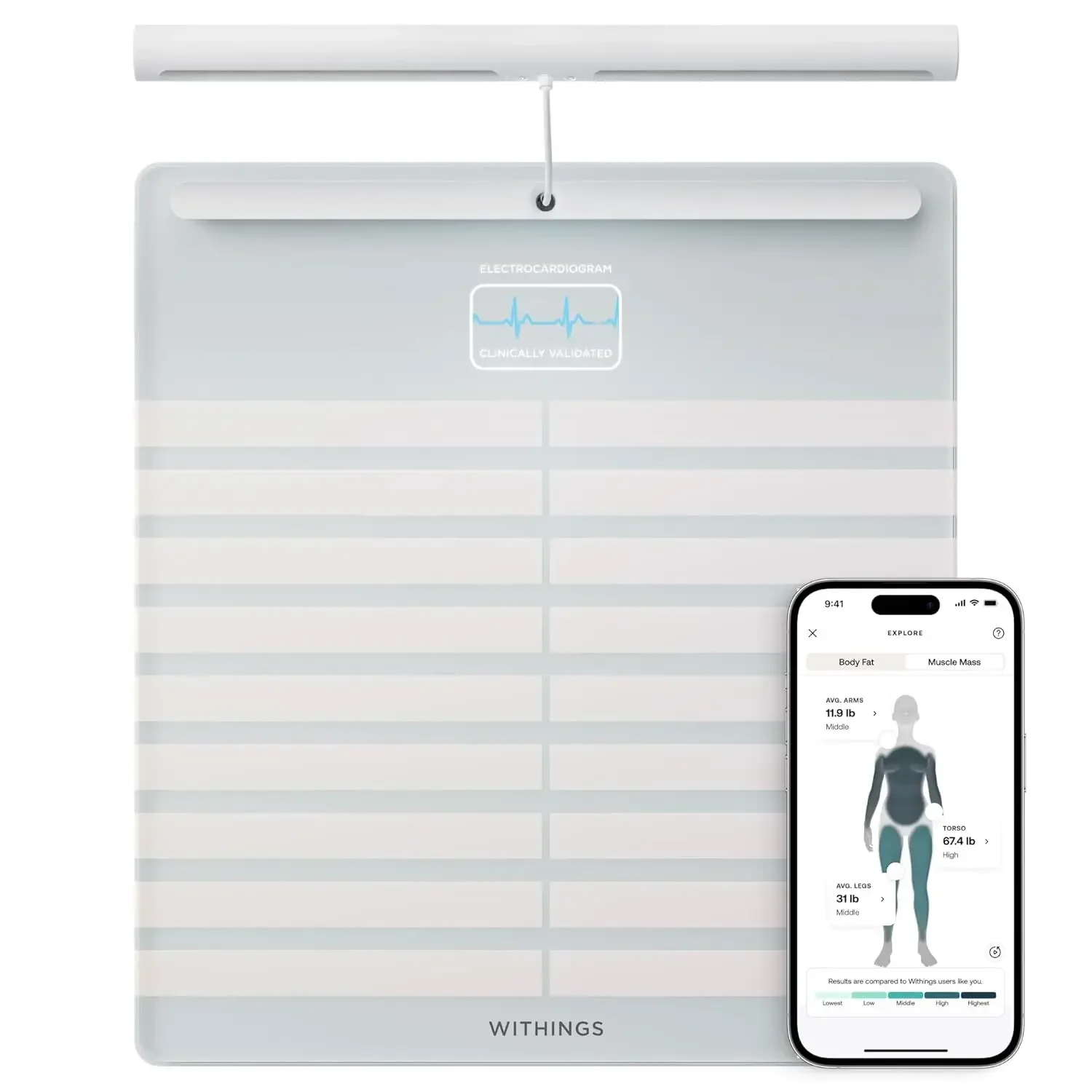 

Body Scan - Smart Scale with Segmental Body Composition Analysis, Weighing Scales Body Weight & Vascular Age, Visceral Fat, Hear