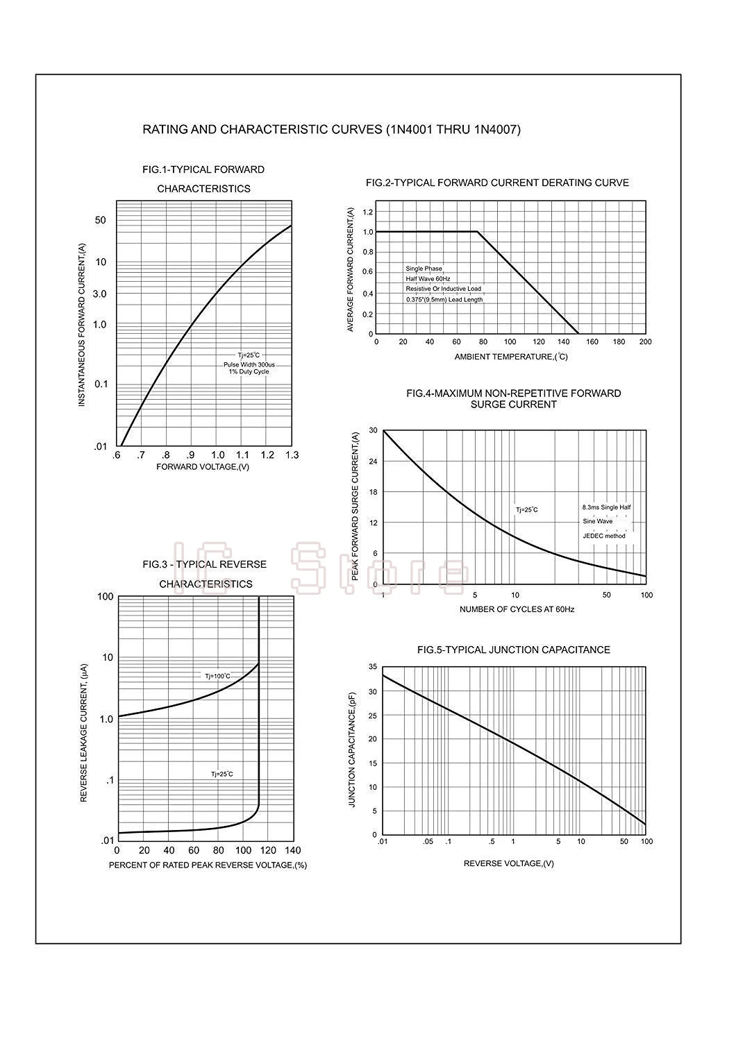 1000PCS 1N4001 Rectifier Diode IN4001 4001 DO-41 New