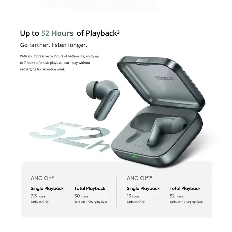 الأصلي Realme Buds Air 7 52dB نشط إلغاء الضوضاء صحيح سماعة لاسلكية 52 ساعة بطارية بلوتوث 5.4 TWS سماعة #2