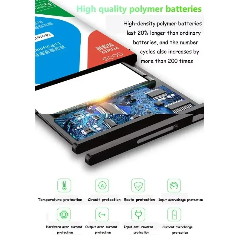XDOU PL582624 Battery For Huami AMAZFIT GTS GTR 2 3 4 T-rex Verge A1805 A1602 A1914 A1928 A2010 PL382222GH 42mm Mini Lite Pro