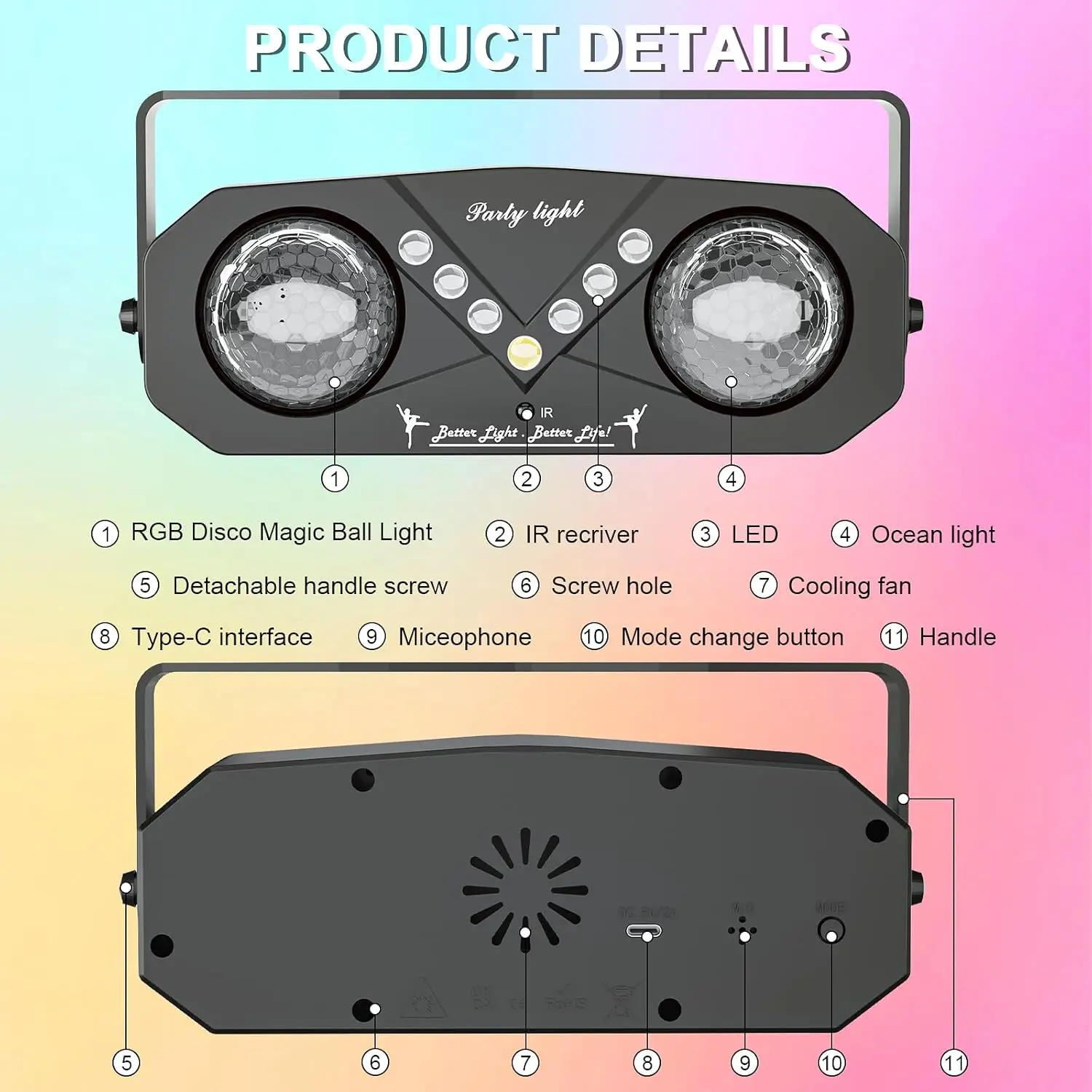 Party Disco Ball Light Sound Activated Rotating Ocean Projector with Remove Controller, Dance, Christmas Decor Projector