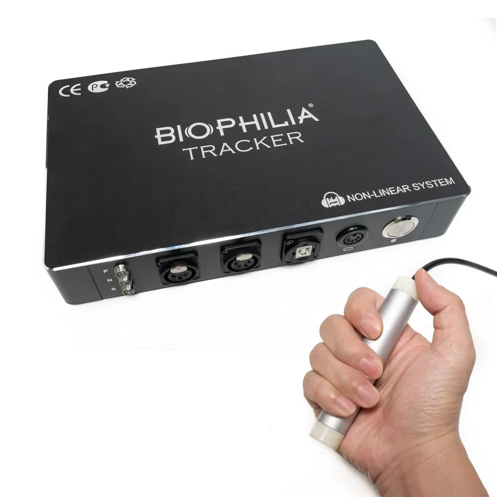 Aura And Chakra Fun…