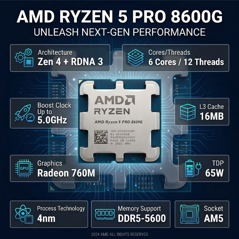 R5 PRO 8600G New AMD Ryzen 5 PRO 8600G 4.3 GHz Socket AM5 65W AMD Radeon 760M - 100-000001239 but no fan