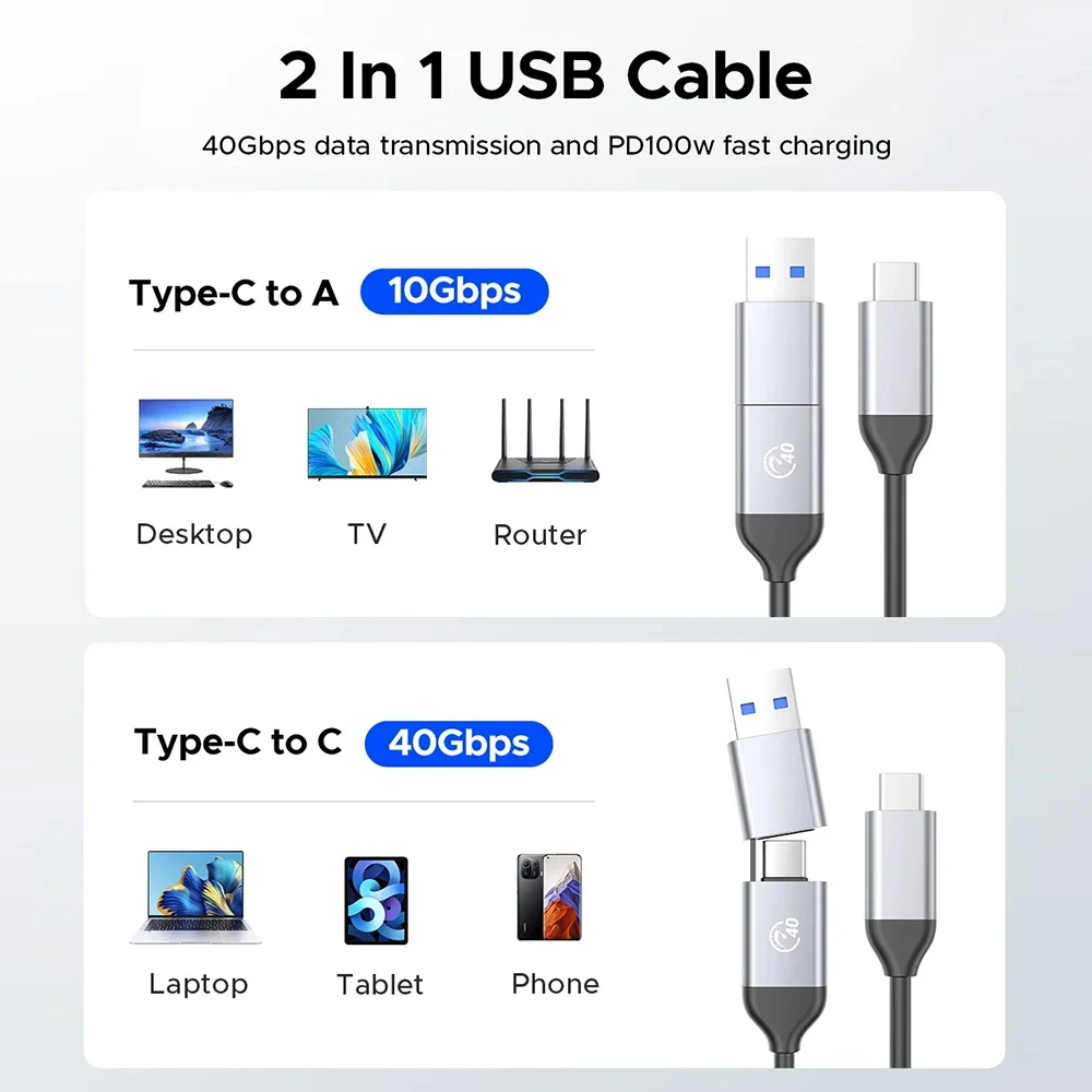 ORICO 40Gbps M.2 NVMe SSD Enclosure ssd case with Cooling Fan M.2 to USB4.0 Adapter Thunderbolt4/3/USB4/3.2/3 for M.2 NVME PCIE
