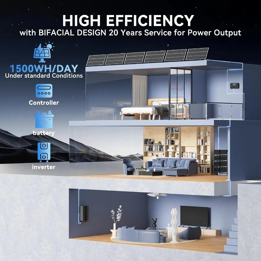 لوحة طاقة شمسية ثنائية الوجه 300 وات NType 18BB 25 خلية شمسية أحادية البلورية عالية الكفاءة خارج الشبكة طاقة كهروضوئية للمنزل على السطح RV Ca #3