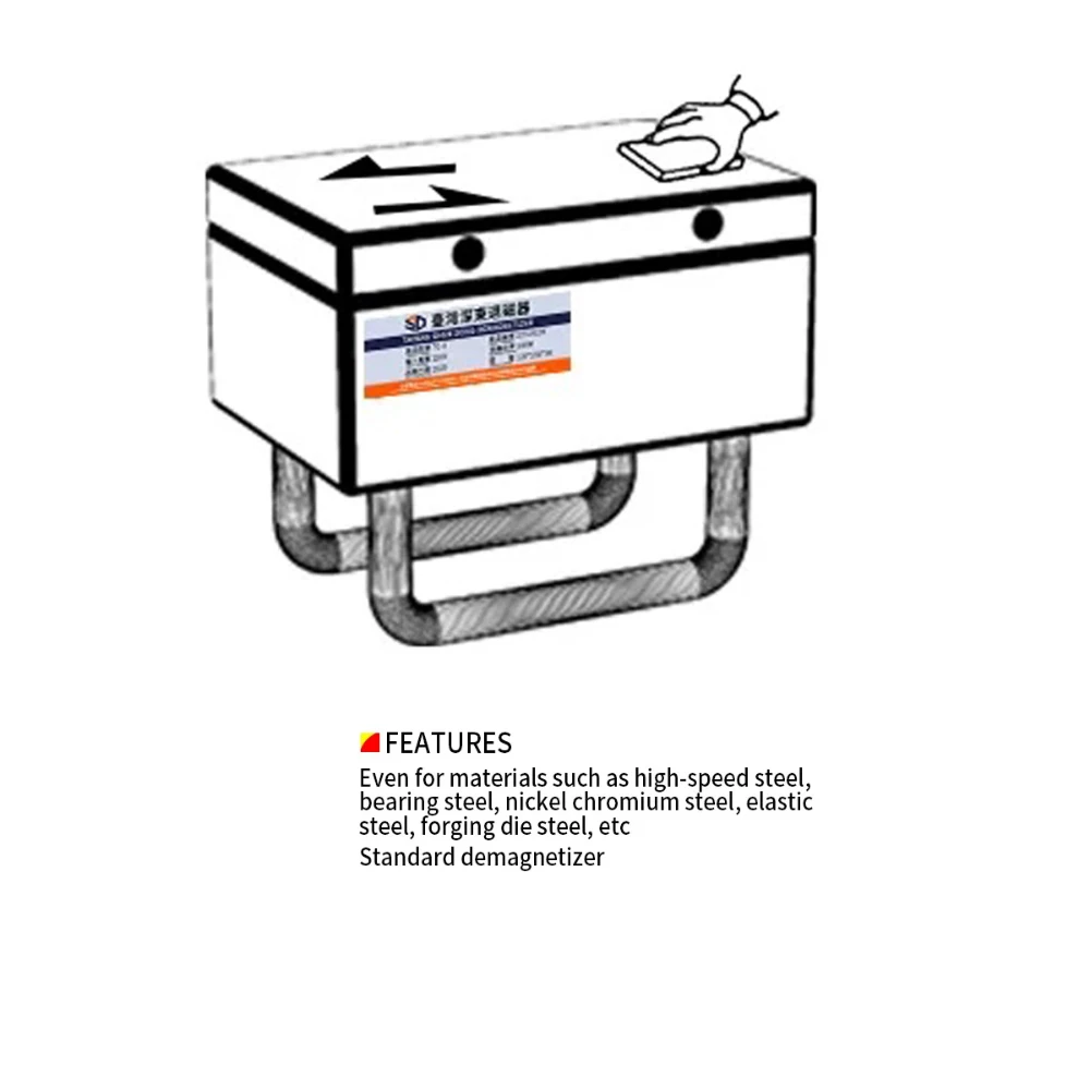 TB-60 Demagnetizer – Portable Mold & Tool Degausser, AC 220V 120W, Overheat Protection, Continuous Use