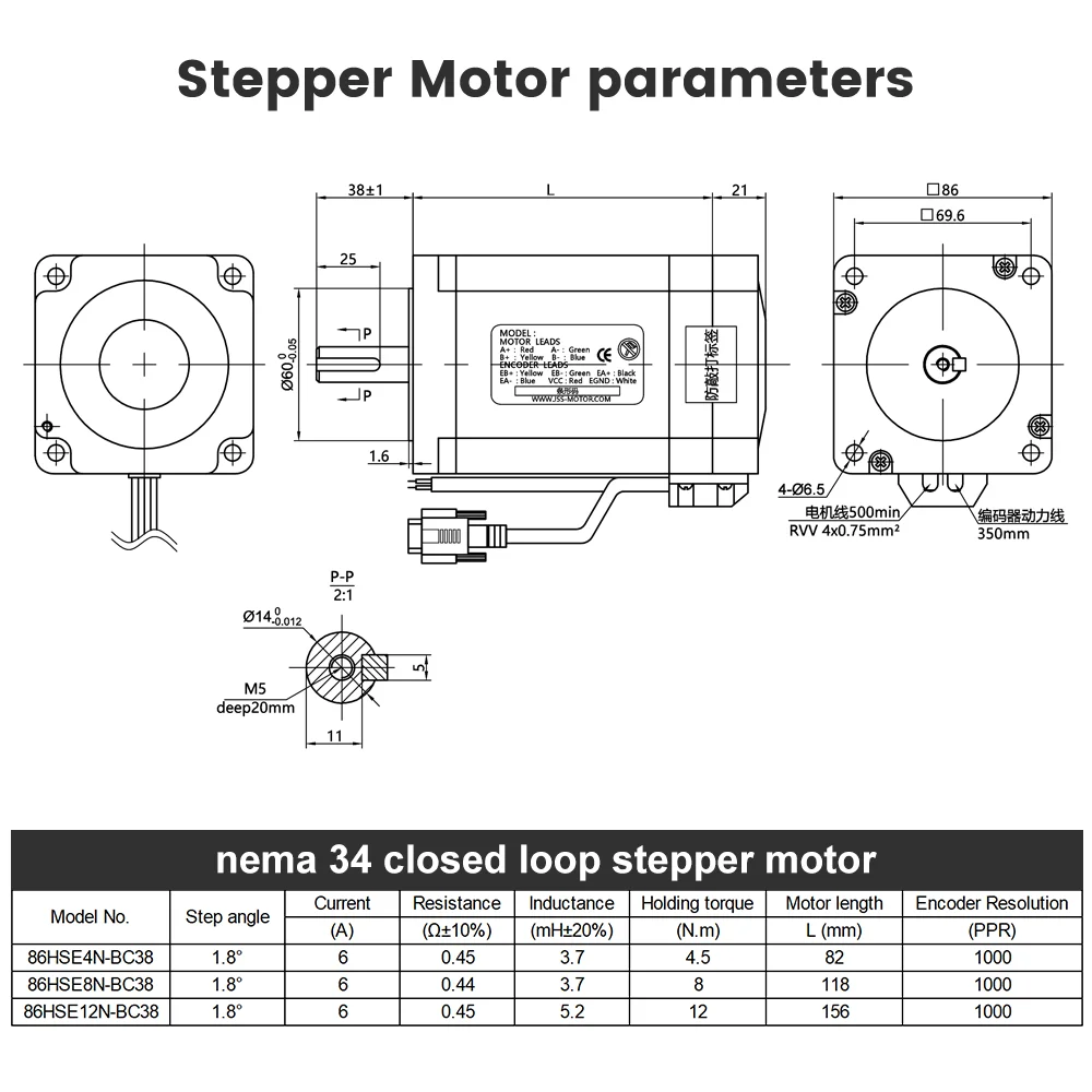 Nema34 4,5Nm 637oz.in Hybrid Easy Servo Loop Tertutup Nema 34 Motor Stepper dengan Kit Sistem Pengontrol Driver