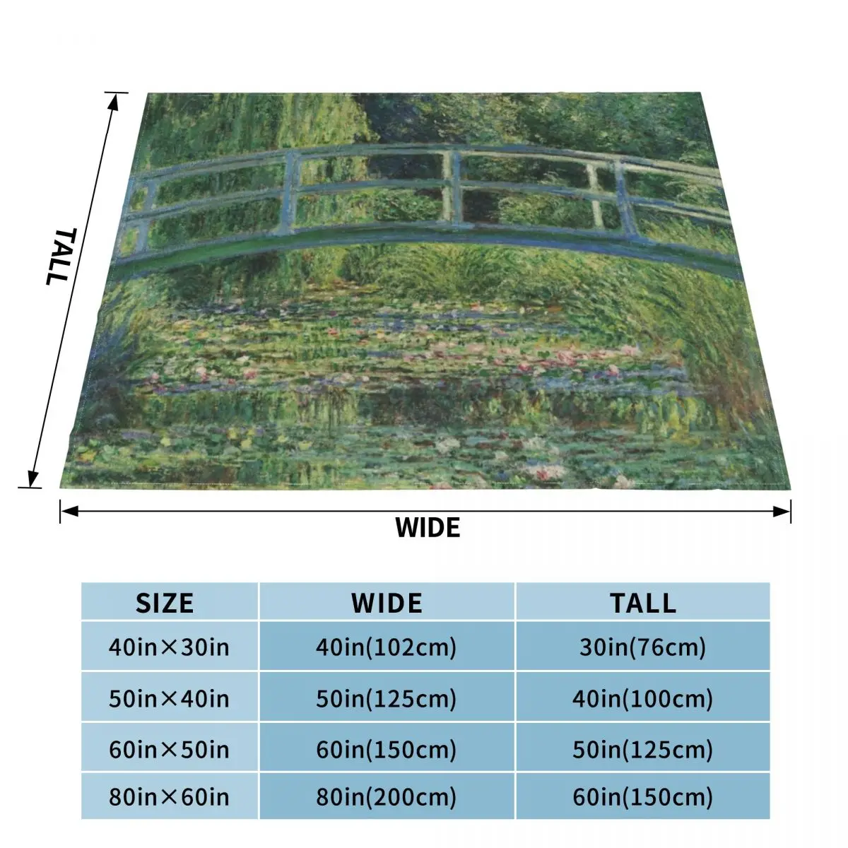 Claude Monet - The Water-Lily Pond Throw Blanket Plush Blankets for babies Heavy Blanket