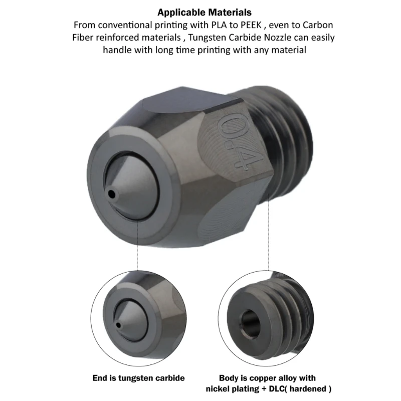 High-Temperature   MK8 Nozzles for 3/CR10 Hotend Printing Nozzles Thermal Performances