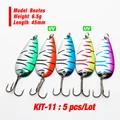 KIT11
