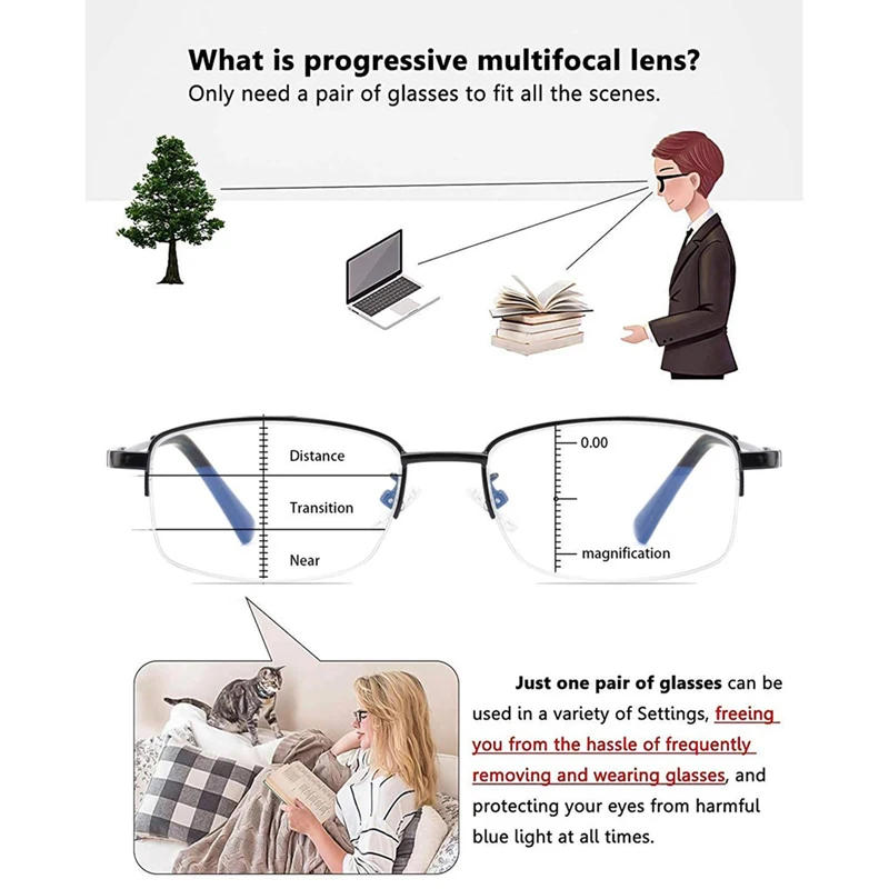 Soft Multifocal Progressive Reading Glasses Anti Blue Light Multifocal Elderly Eyewears Men Women's Large Frame Eyeglasses