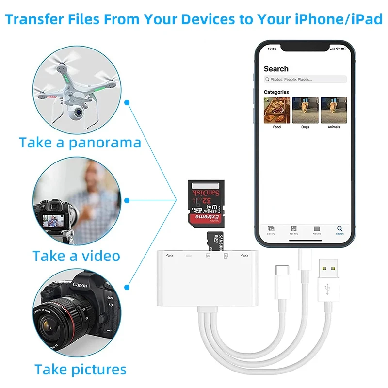 قارئ بطاقة ذاكرة SD TF 5 في 1 محول USB OTG مع منفذ شحن لهاتف iPhone iPad و shoto و smusa و hav و PC ,SD TF Memory Card Reader 5 in 1 USB OTG Adapter with Charging Port for iPhone iPad Xiaomi Samsung Huawei PC