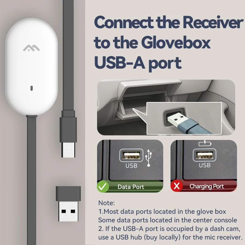 Thumbnail 4 - #63 New Wireless Transmitters Arrivals