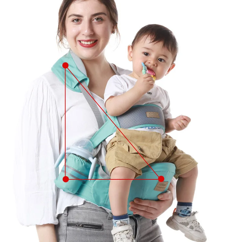 Baby Waist Stool Non-slip Infant Hip Seat Baby Adjustable Sling Hold Protection Belt Waist Stool Hipseat Belt Ventilation Strap