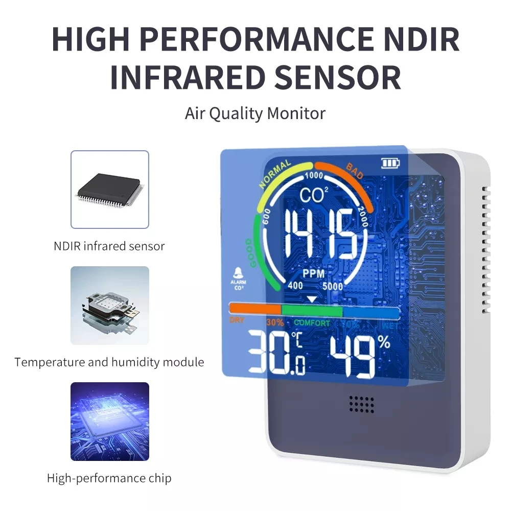 Indoor CO2 Sensor CO2 Meter Digital Air Detector Intelligent Air Quality Analyzer Household Air Pollution Monitor Gas Detectors