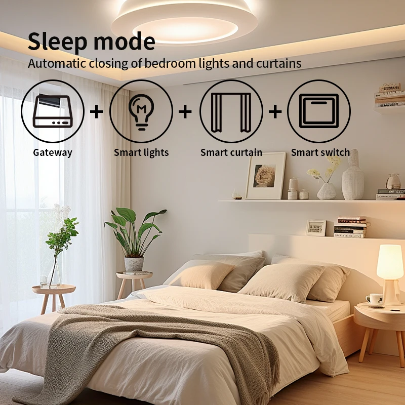 Wireless Plug-in Tuya 2.4G WI-FI Multi-mode Gateway Hub Zigbee Bluetooth Sub-devices Smart Automation Linkage Connecting Bridge