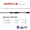 NVA-S722L