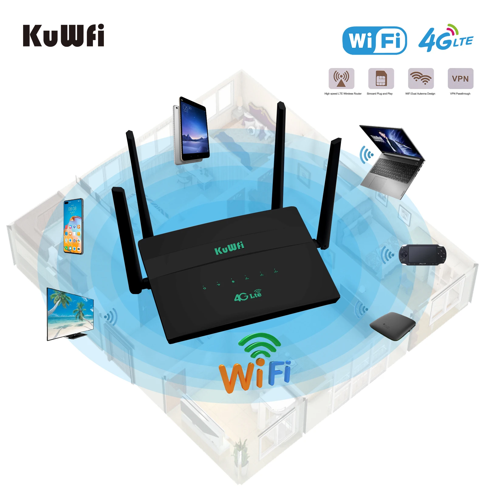 KuWFi 4G LTE Router 750Mbps Wireless Wifi Router Dual Band Home 4G Hotspot Internet Access 4Pcs Antennas For Korea/RU/ Brazil