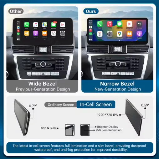 TOP 12.3'' Car Multimedia Display For Mercedes Benz ML W166 GL X166 GLE GLS 2012-2018 Touch Screen Wireless Carplay Android Auto