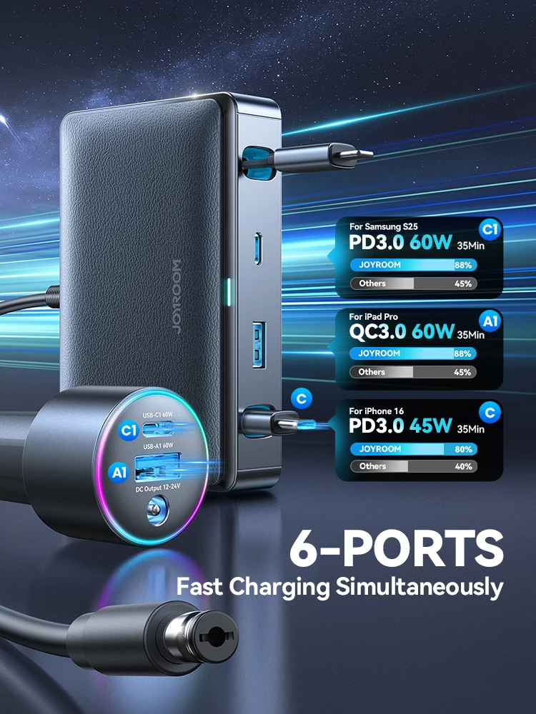 Joyroom 204W Car Charger 6 Ports USB C Fast Starlink Car Charger For iPhone 17 16 15 14 iPad MacBook Mini Car Adapter JR-CCL08