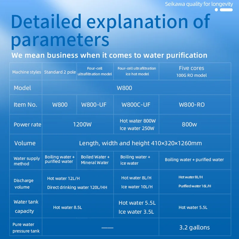 Qingchuan W800 Electric Commercial Water Dispenser Warm Vertical Stainless Steel with Purifier for Household Tap Water