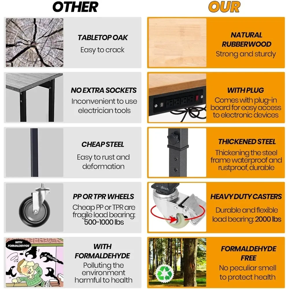 60 Inch Adjustable Workbench, Rubberwood Top Workbench, Heavy Duty Work Table with Power Outlet and Wheels