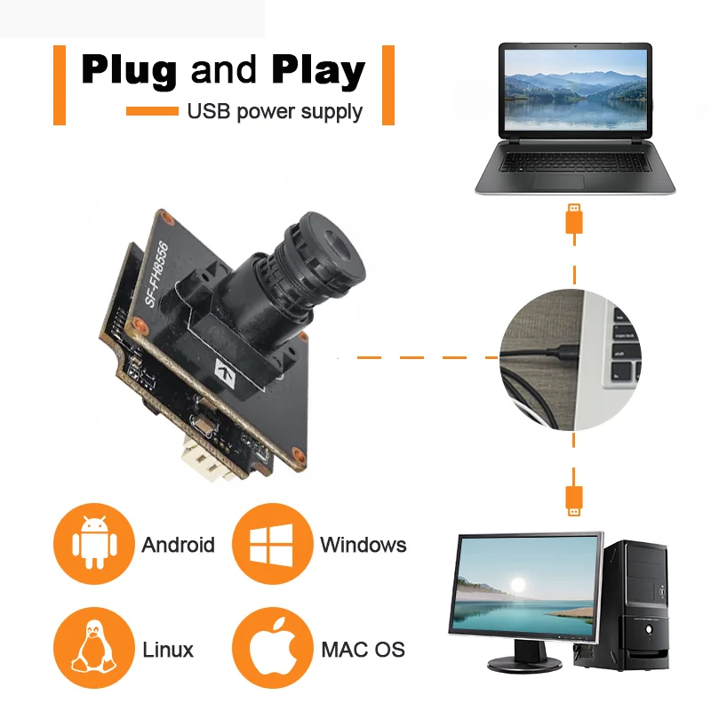 وحدات كاميرا للرؤية الليلية 4K CMOS Imx415 IP وحدة الأمن 8MP وحدة نظام الكاميرا