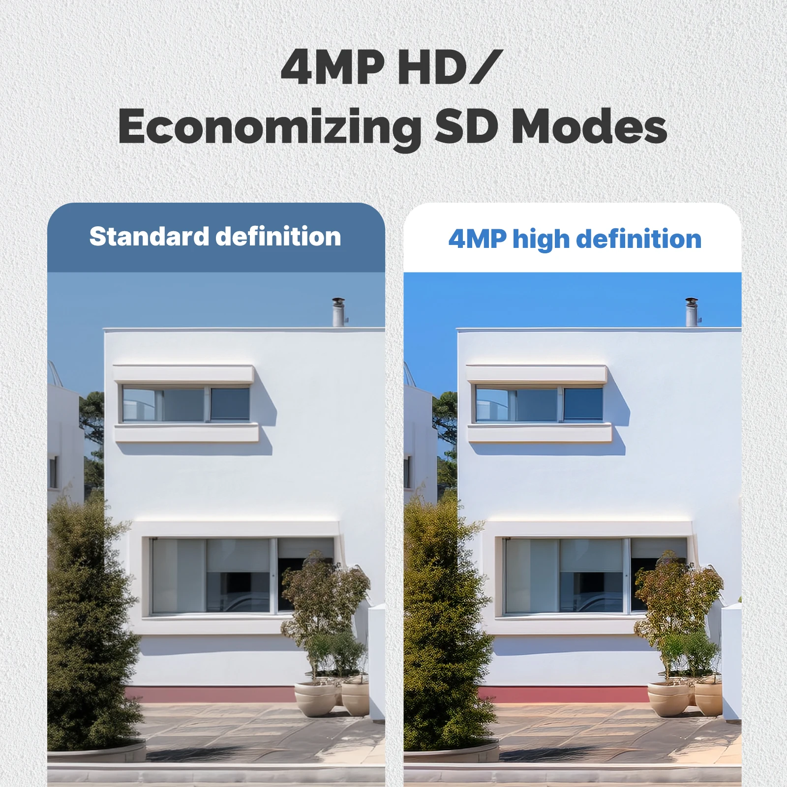 Imagem -02 - Moes Tuya Wifi 4mp Câmera de Segurança Inteligente de Vigilância Carregamento Solar Ip65 à Prova Dágua Rastreamento Humano Visão Noturna Colorida