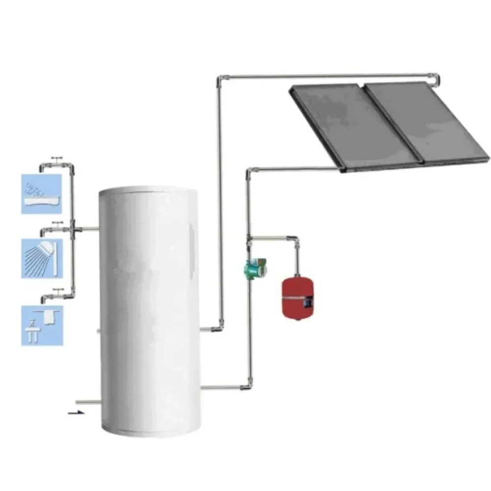 

Split pressurized passive solar hot water flat panel system heater for room