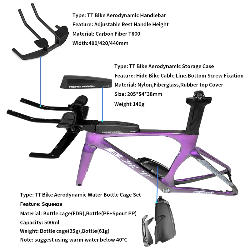 handlebars uci time trial bike rules