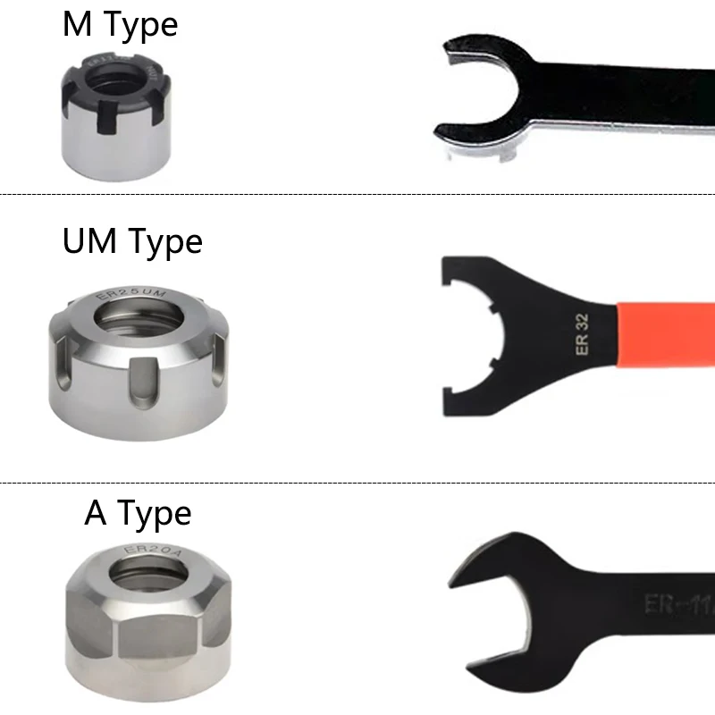 SENO CNC ER Collet Porca Er8 ER11 ER16 ER20 ER25 ER40 Er32 Um/M/A Nut Sk10 Sk06 Ger16 Ger20 Oz20 Isoer16ms Oz25 Collet Nut