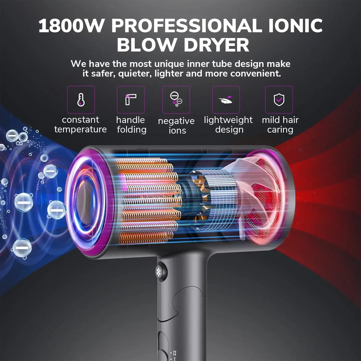 Pengering Rambut, SZRSTH 1800W Pengering Rambut Ionik Profesional untuk Perawatan Rambut, 2 Nozel Udara Terkonsentrasi 1 Diffuser, Perjalanan Salon Rumah