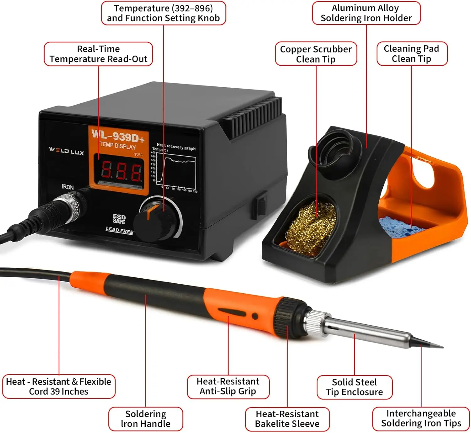 939D+ Digital Soldering Station, 100W PID Temp Control, Fast Heating, ESD Safe, Lead Free, Orange