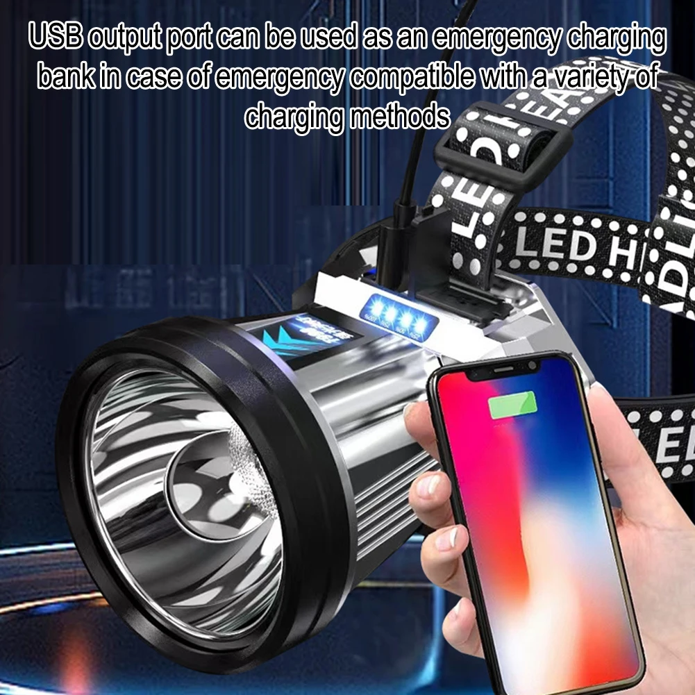 

USB-зарядка Свет Светодиодная фара Ночное использование Прибл. 100*80 мм Индикатор уровня заряда батареи для кемпинга, освещение громкой связи