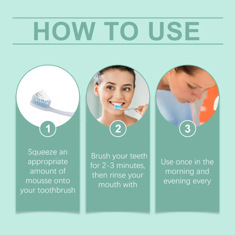 Rapid Repair Gums Mousse Effectively Relieve Tooth Allergy Dental Caries Tooth Cleaning Toothpaste Relieve Tooth Damage Drops
