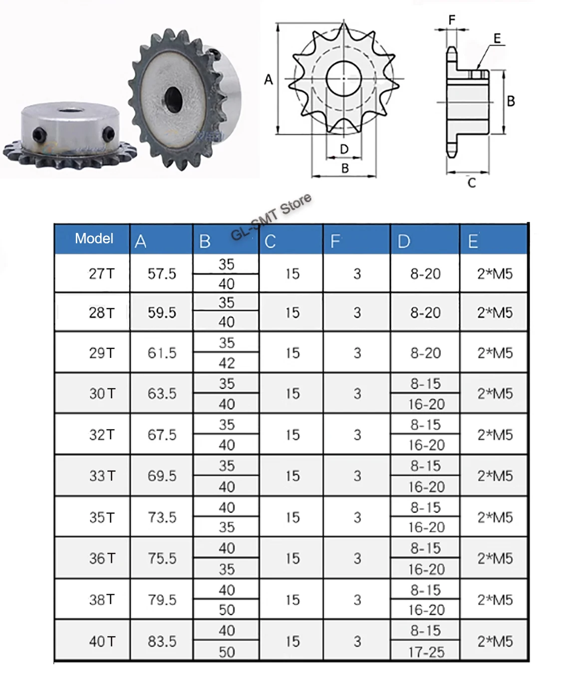 Roda dentada industrial da movimentação, corrente do motor da roda, dente 27-40, aço 04C, 45 #, 5mm-18mm furo, 1Pc