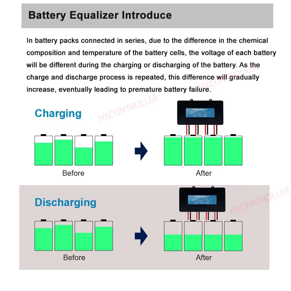 48V Battery Equalizer Solar Voltage Balancer for Lead Acid 4 x 12V Battery System Series-Parallel Connected Charge Controller