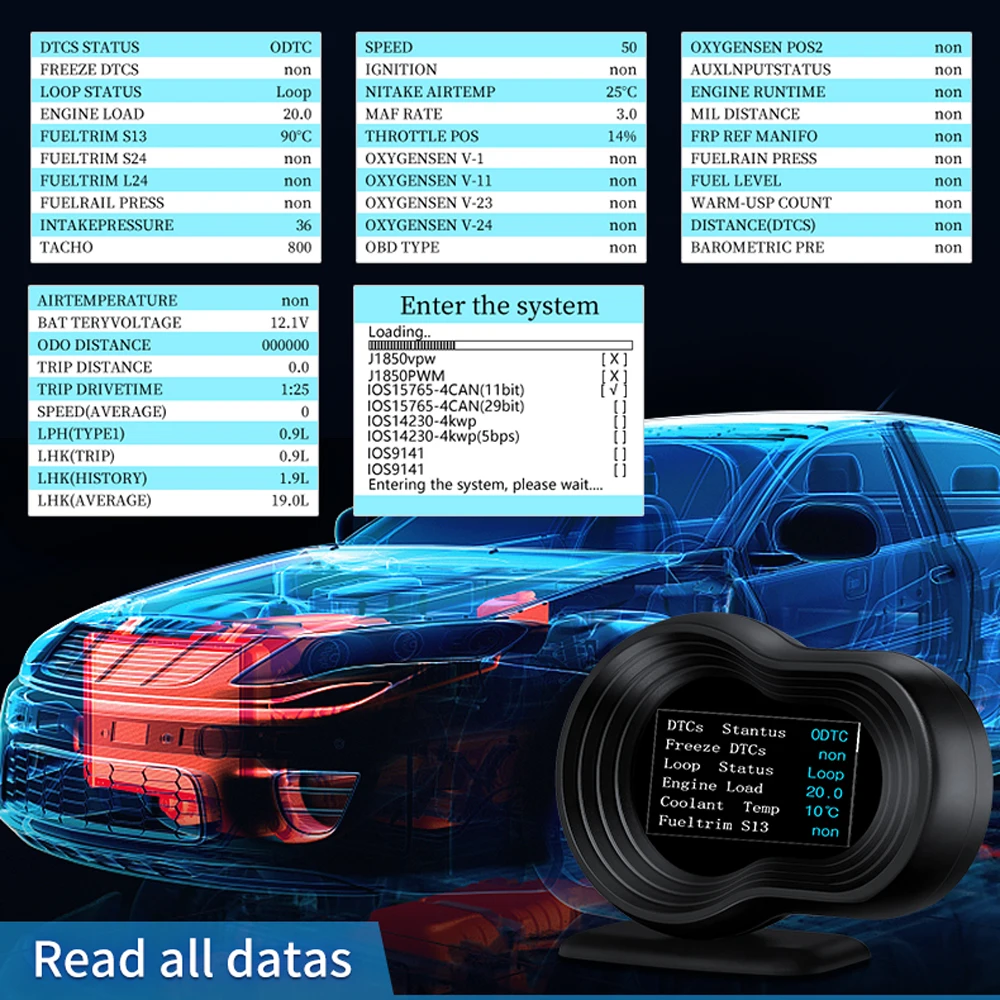F9 Auto HD Smart Meter Car On-Board Computer Gauge Digital Speedometer Temperature Engine RPM Alarm F9 Car HUD  Head Display