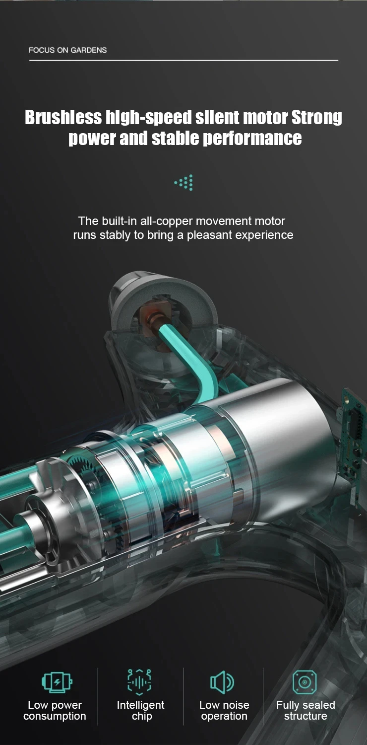 HOMEFISH 2L Elektrische Pflanzensprühflasche Automatischer Bewässerungszerstäuber USB Elektrischer Desinfektionssprüher Bewässerungsmaschine für Pflanzen – Detail 8