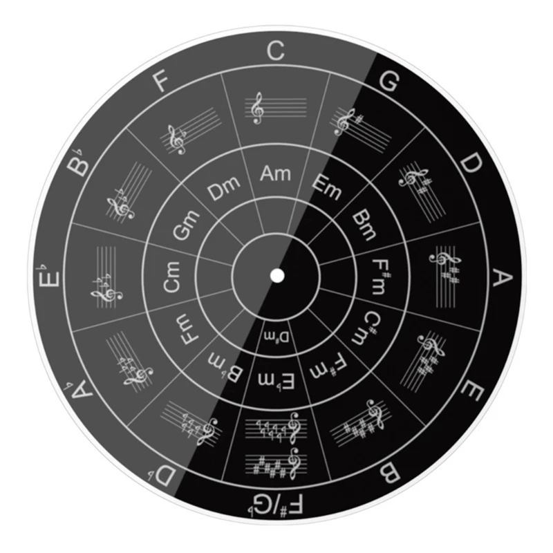 Acrylic Turntable Mat Precise Machined Acrylic Turntable Platter Mats