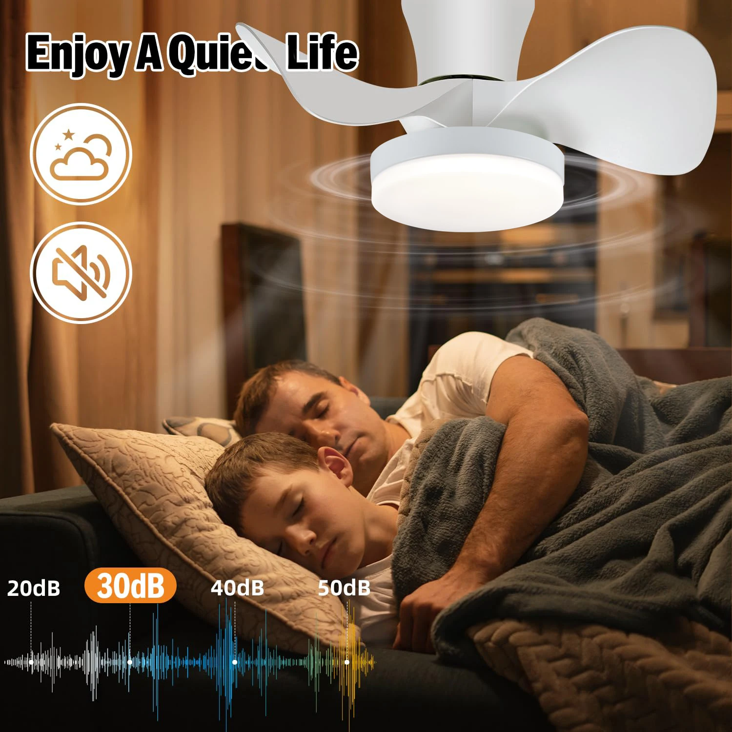 مروحة سقف جيلينا الذكية بثلاث  - مراجعة Smart Ceiling Fan وسعره