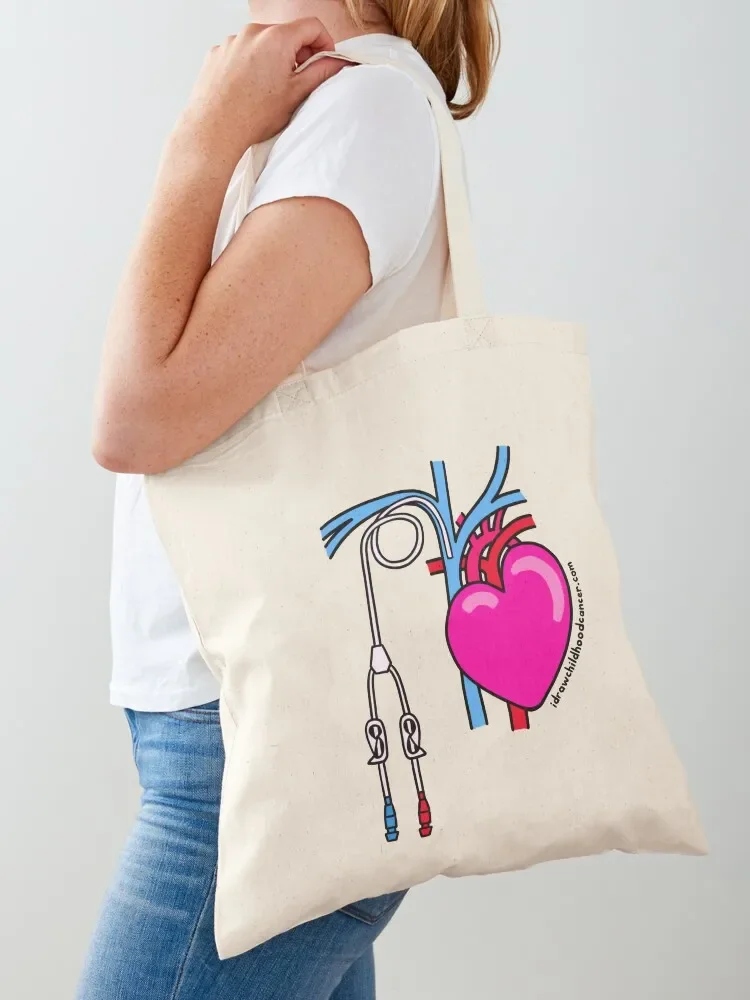 My Central Line Tote Bag shopper bag women eco pack Tote Bag