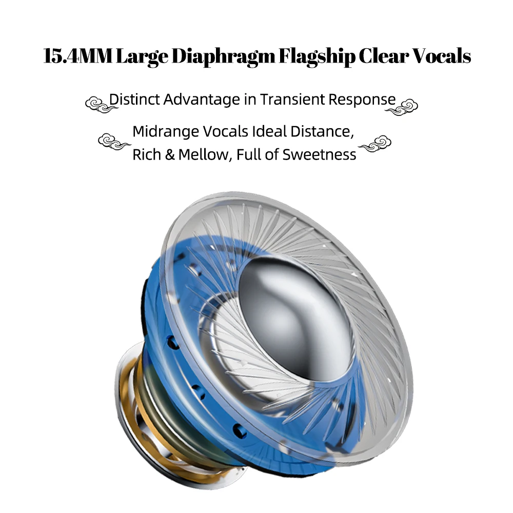 QIGOM Wired Flathead Headsets, 28Ω 112dB, MMCX Replaceable Wire, Tri-frequency Equalization, Earphone S28A Haotian Hammer Ⅲ
