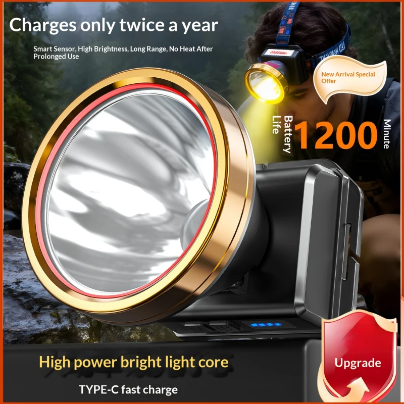P100 LED Headlamp, 700m Long Range Rechargeable Headlight, IPX5 Waterproof 7800mAh Lithium Battery Torch for Fishing & Camping.