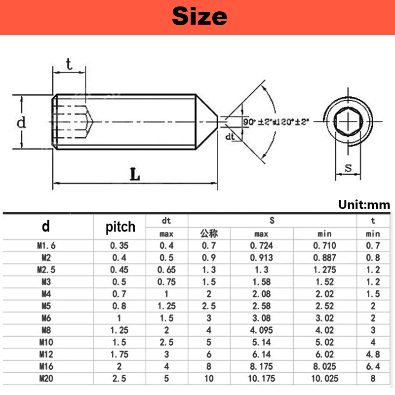 304 Stainless Steel Hex Hexagon Socket Pointed Set Screw Cone Point Grub Screw M2 M2.5 M3 M4 M5 M6 M8 M10 M12 Kimi DIN914 GB78