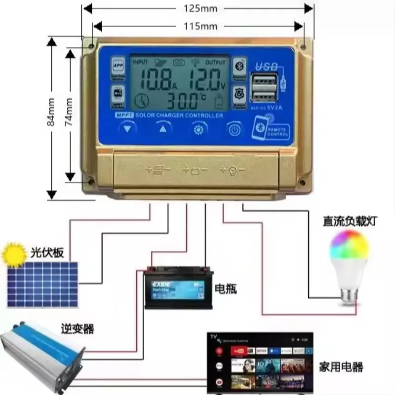 For Mppt Solar Cont…