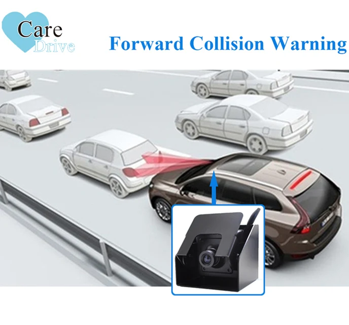 Preço de fábrica FCW LDW 60-100CM Sistema de sensor anticolisão para carro de detecção para frota de caminhão e ônibus