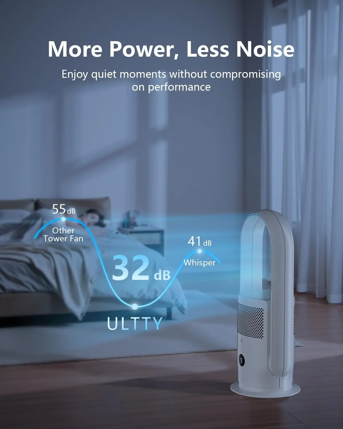 مروحة برجية خالية من الشفرة مع منقي هواء 90 °   مروحة متأرجحة خالية من الشفرة مع مراوح أرضية بمؤقت 8 ساعات تعمل باللمس عن بعد لغرفة المنزل والمكتب